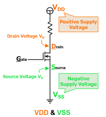 电路中的缩写总结 #电源篇